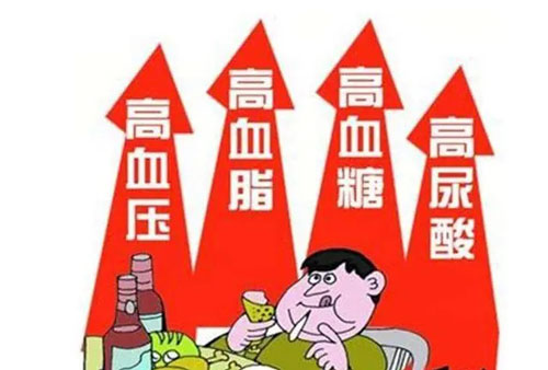 尿酸高是什么引起的原因
