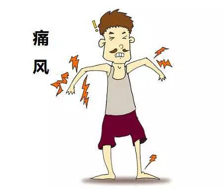 尿酸高有什么症状